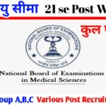 NBEMS ग्रुप A, B, C विभिन्न पदों पर भर्ती 2026