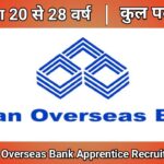 IOB इंडियन ओवरसीज़ बैंक अप्रेंटिस भर्ती 2026 || IOB Indian Overseas Bank Apprentice Recruitment 2026