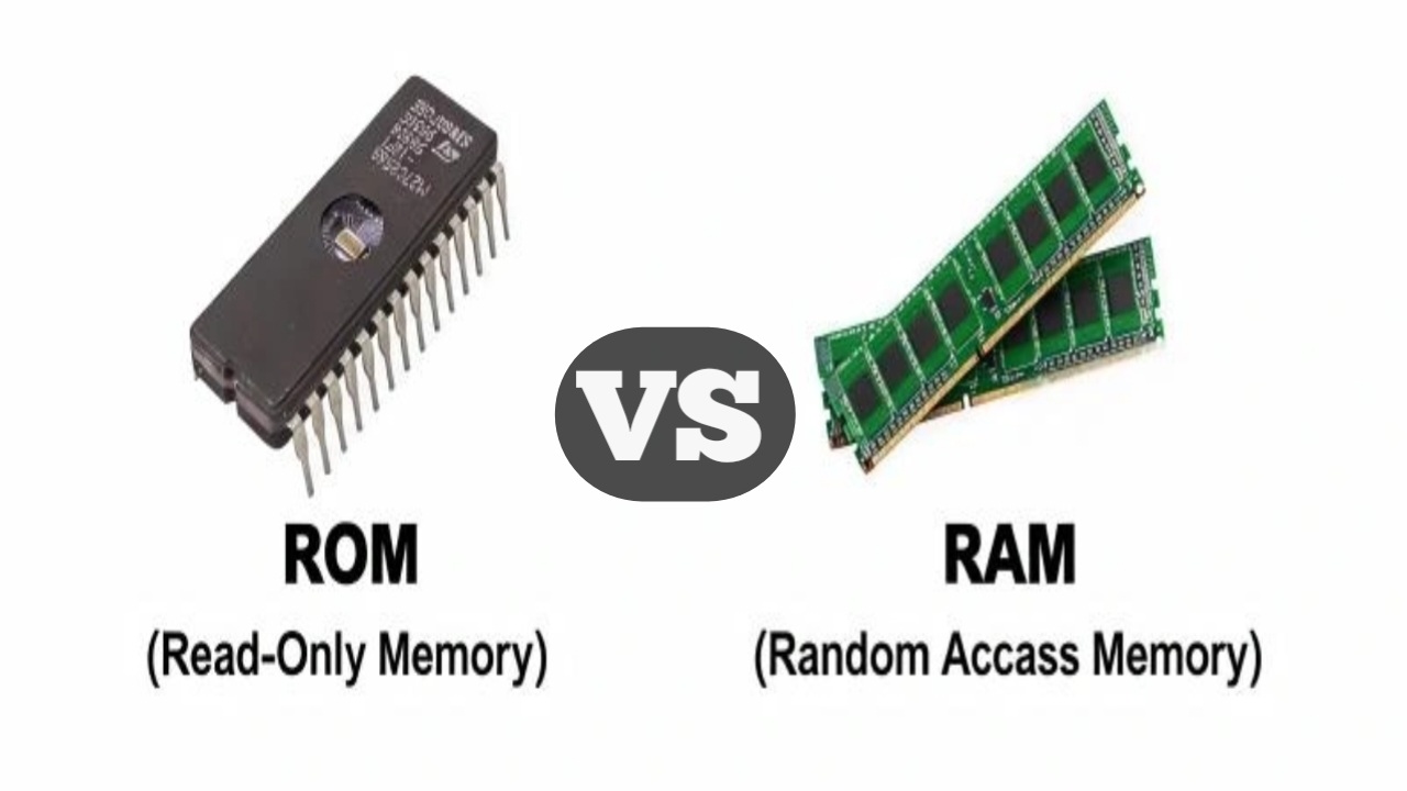 What is RAM? How does it work, and how much RAM do you need?