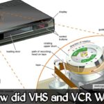 How did VHS and VCRs work? How did an entire movie fit into a small cassette