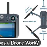 How does a drone work? A comprehensive look at mechanical design, sensors, flight controllers, and GPS.