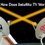 How does satellite TV work? How do TV channels travel from the satellite to your home?