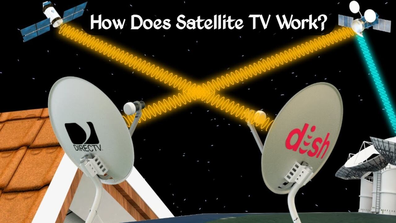 How does satellite TV work? How do TV channels travel from the satellite to your home?