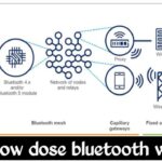How does Bluetooth work? How does sound travel from your phone to your earbuds