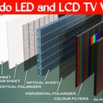 How do LED and LCD TVs work? What is inside the TV