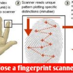 How does a fingerprint scanner work? The technology inside a smartphone