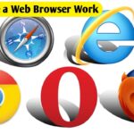 How does a web browser work? Understand the technology behind it