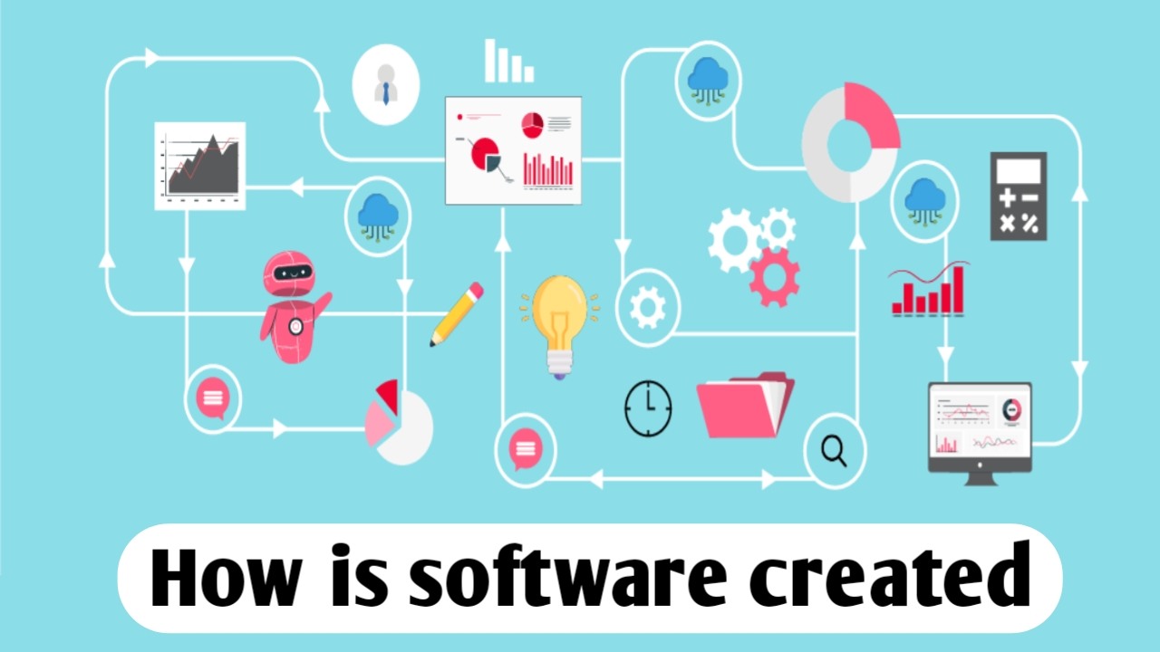 How is software created? Understand the complete software development process